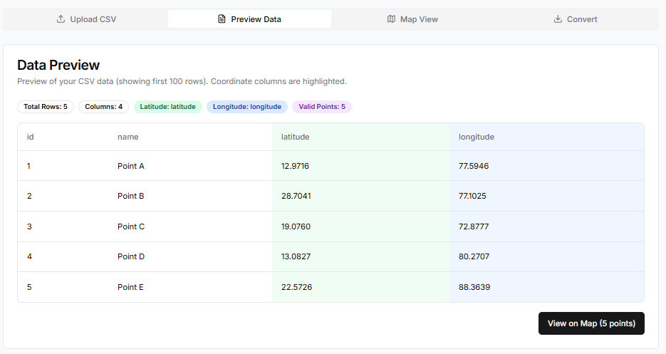 CSV to Shapefile Converter preview